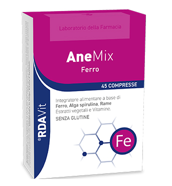 AneMix